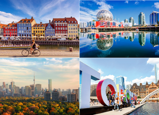 Du lịch mùa thu Châu âu úc mỹ